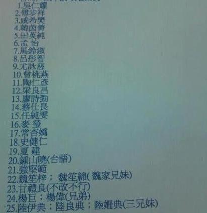 哭笑不得的姓名趣事，最新搞笑名字大盤(pán)點(diǎn)