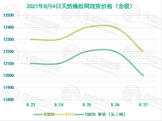 五金交電 第61頁(yè)