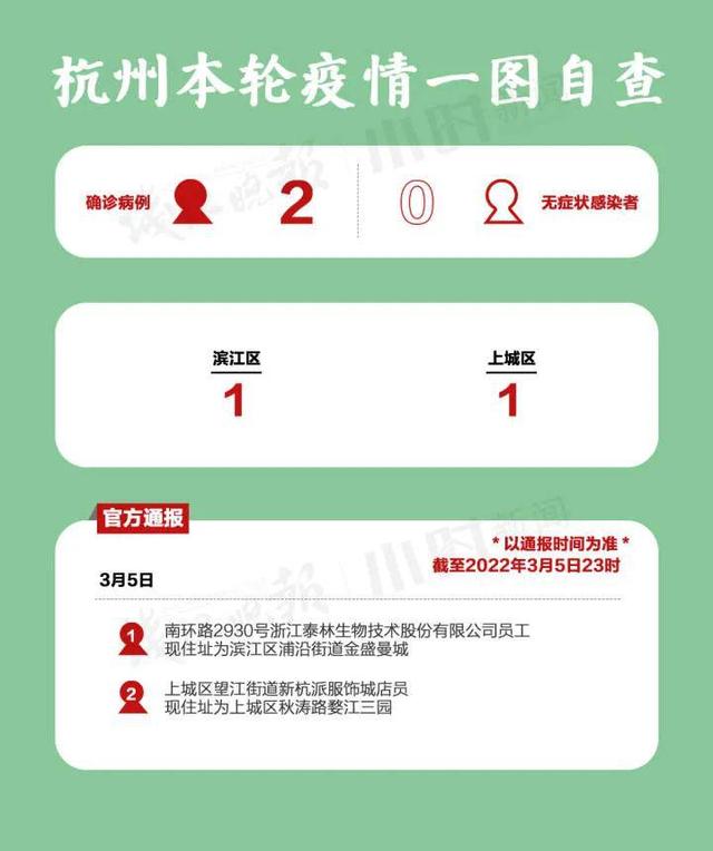 杭州疫情最新動(dòng)態(tài)下的自然探索之旅，尋求內(nèi)心寧?kù)o與平和
