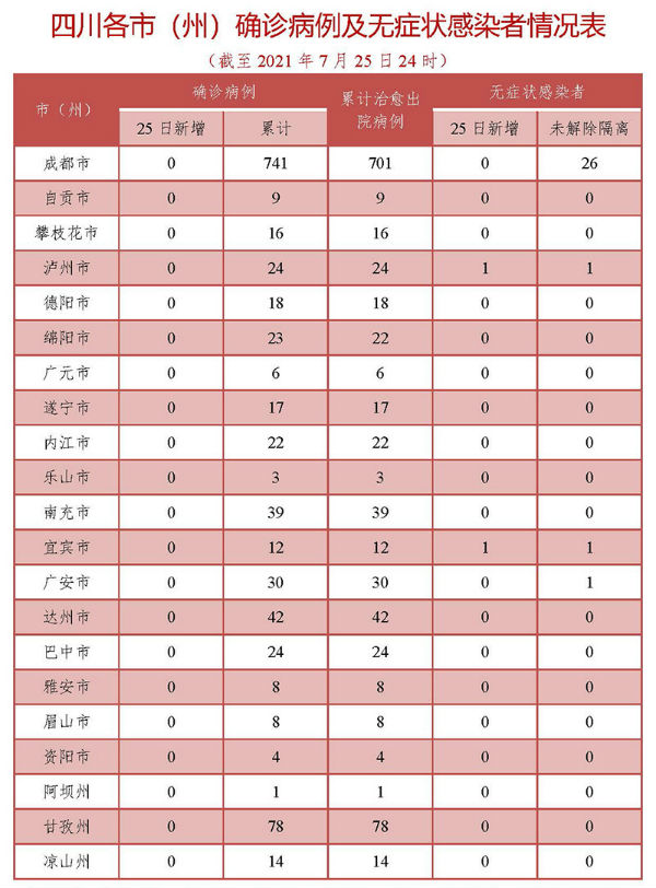 瀘縣疫情最新動態(tài)，變化中的力量與學習帶來的自信與成就感