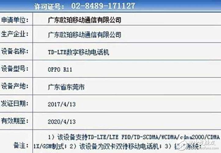 OPPOR11全面步驟指南，詳細解析具體上市時間