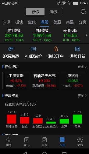 港股實時行情下的心靈探尋，遠離塵囂，無限美景可能