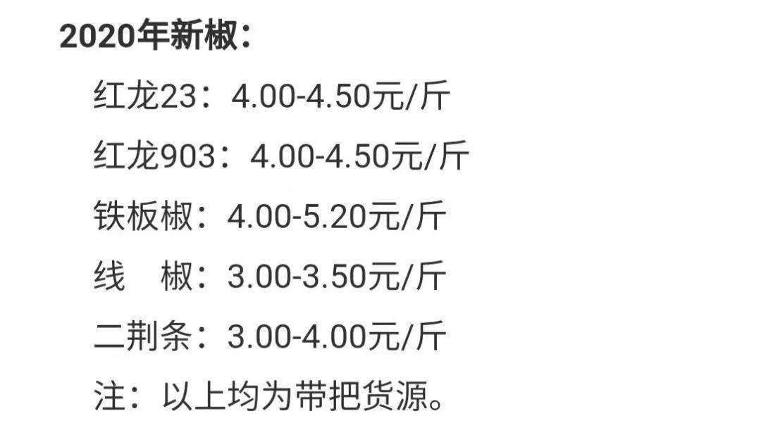 錢清原料今日行情深度解析及市場走勢展望