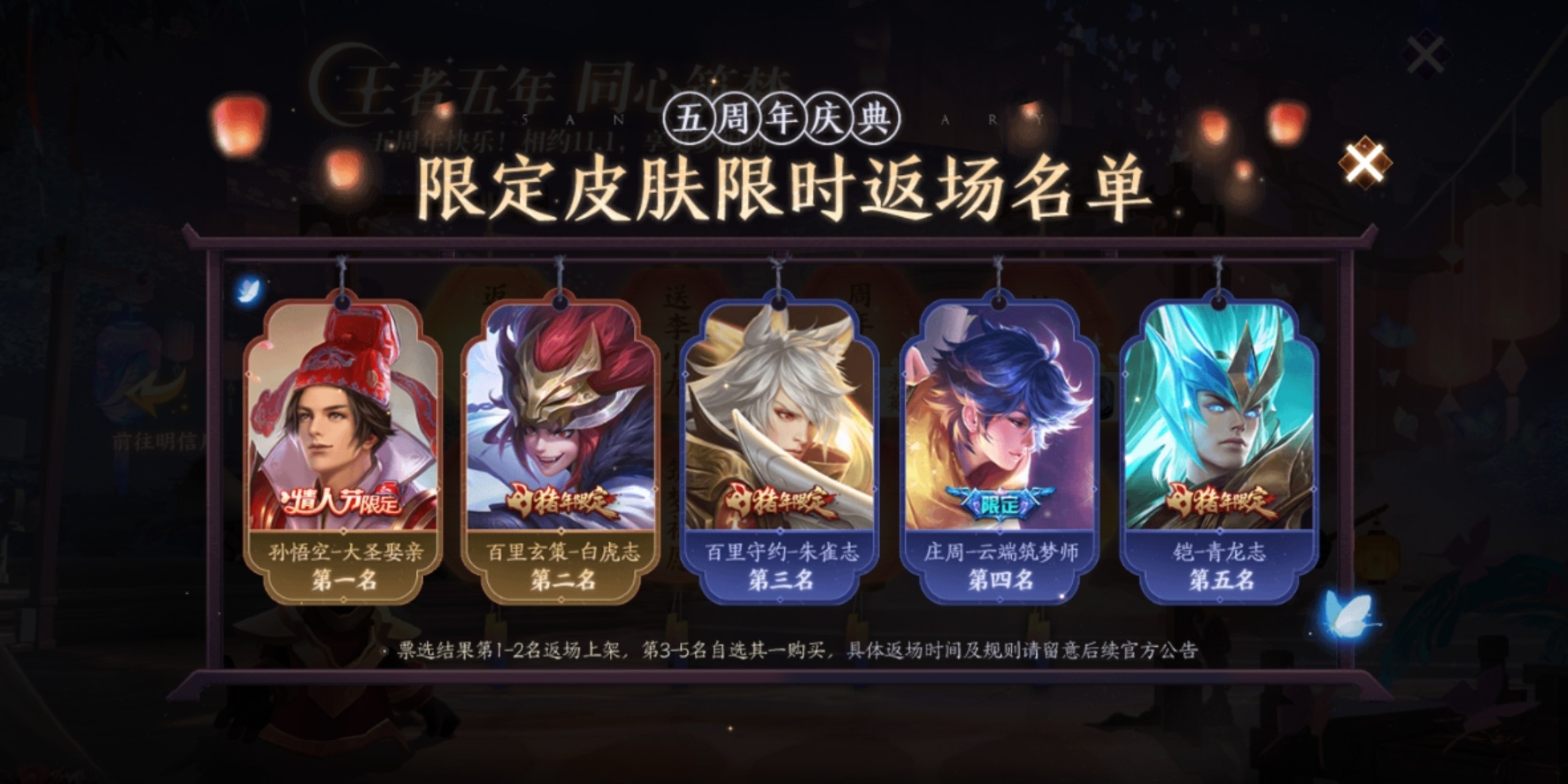 王者榮耀返場最新資訊詳解，觀點與動態(tài)更新匯總