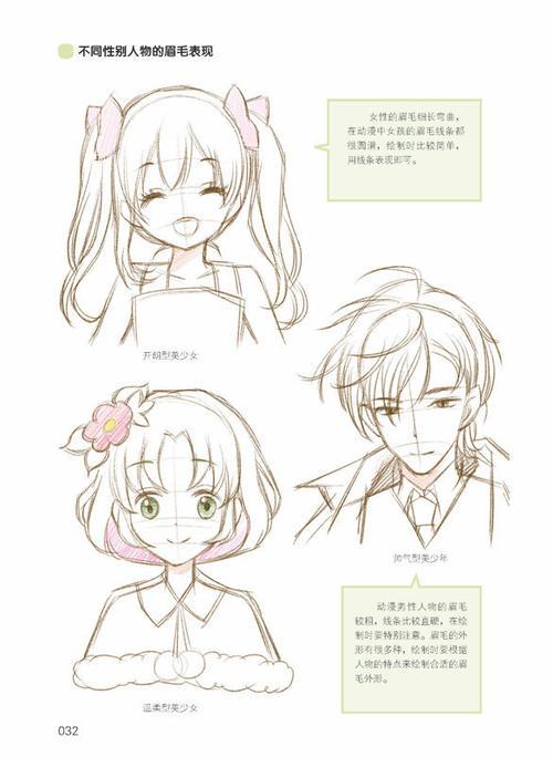 動(dòng)漫繪畫教學(xué)，深入探索與觀點(diǎn)闡述的探討