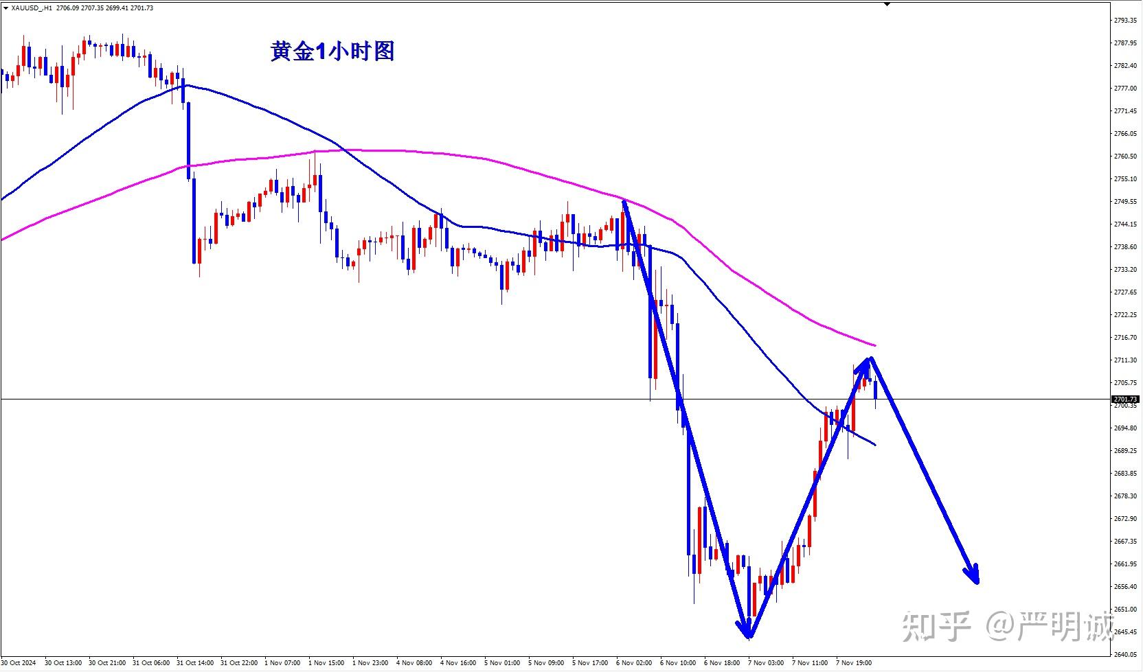 機(jī)械設(shè)備 第55頁(yè)