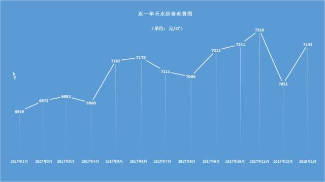 潤滑油 第52頁