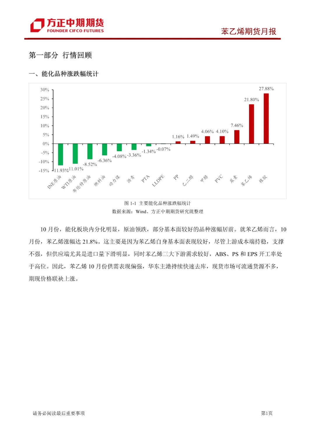 ??苯乙烯的最新動態(tài)與趨勢分析??