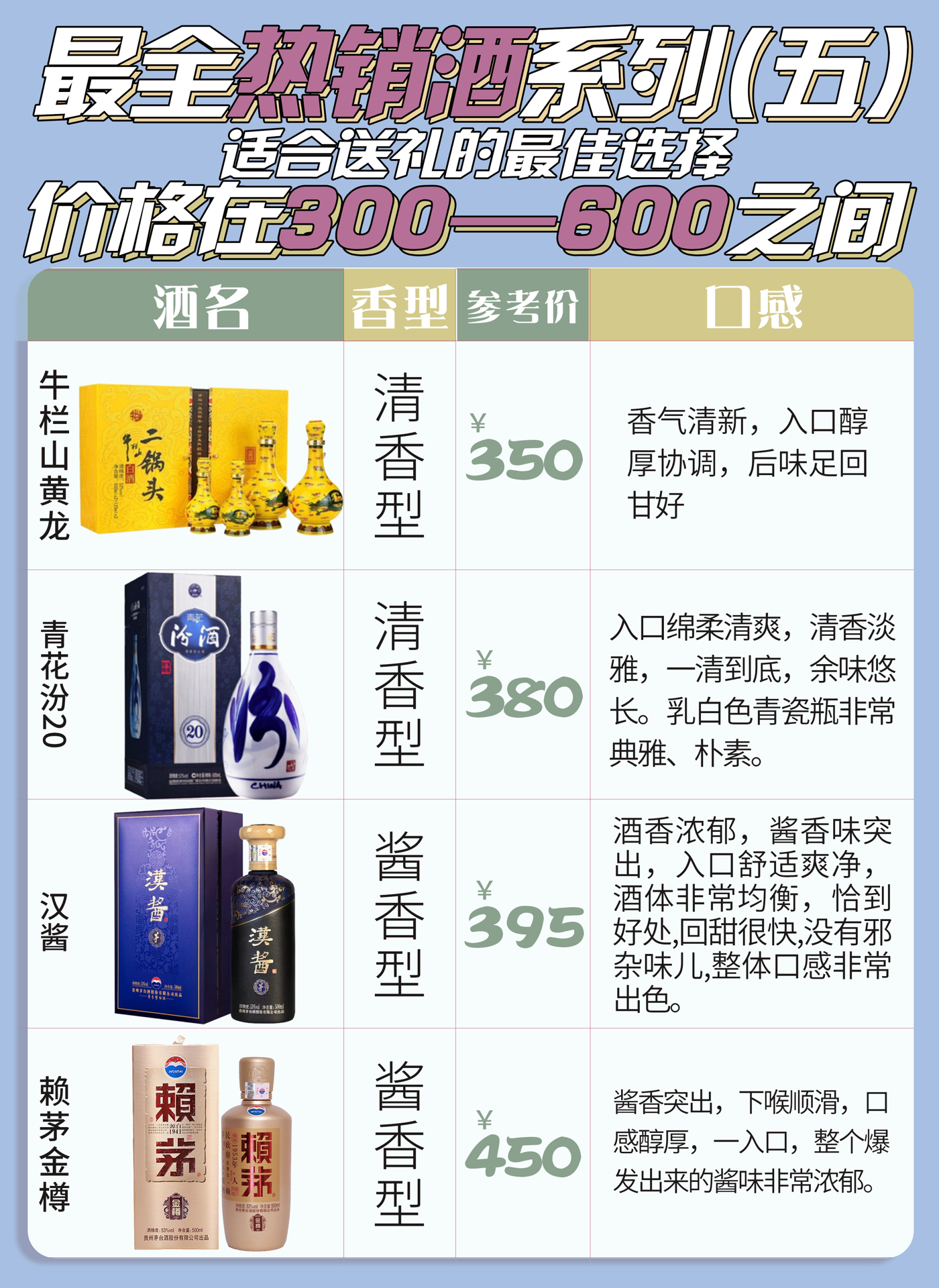搜酒價格行情,搜酒價格行情——巷弄深處的酒香秘境