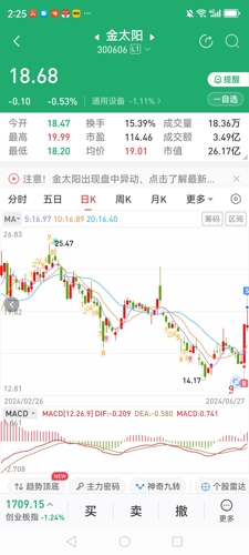 金太陽股票股吧，心靈與自然的奇妙交匯之旅