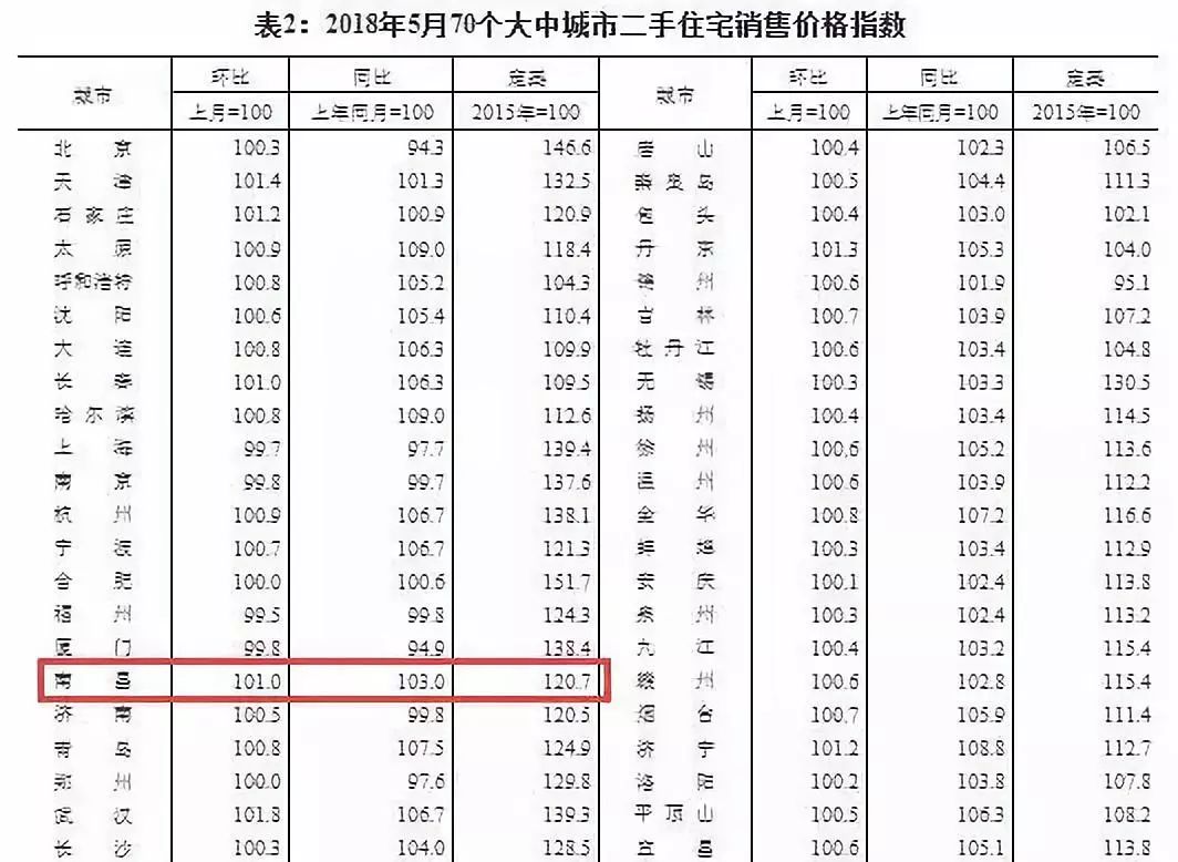 高安市房價最新動態(tài)與小李的生活波瀾，故事中的溫馨日常與深厚友情