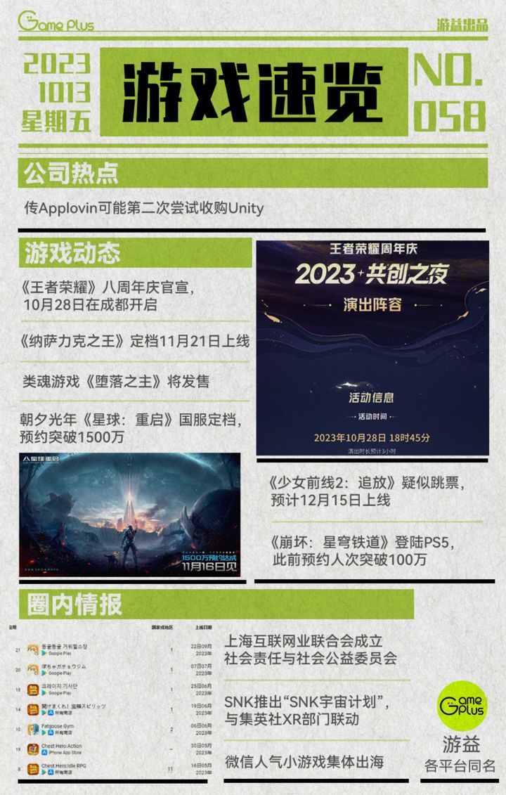游戲資訊速遞,游戲資訊速遞，小杰與他的游戲世界里的友情紐帶