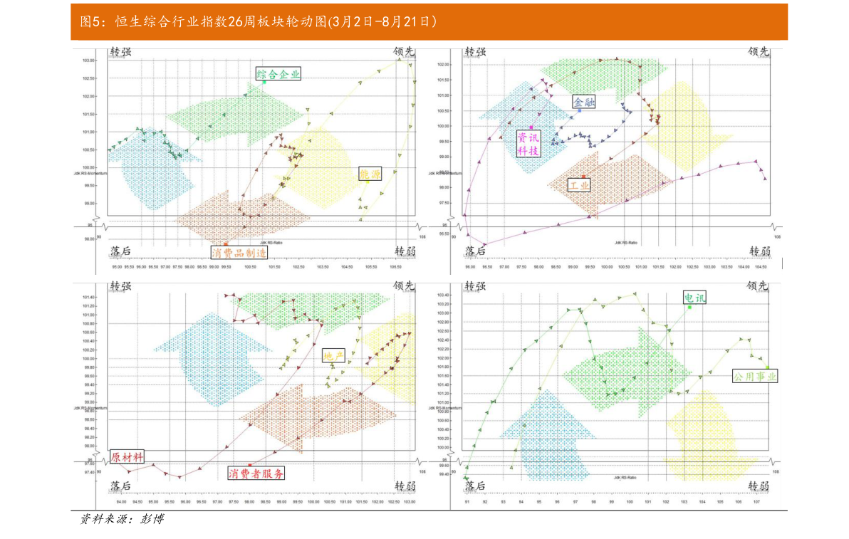 股票中午休市時(shí)間解析，一場(chǎng)關(guān)于變化與成長(zhǎng)的學(xué)習(xí)之旅。