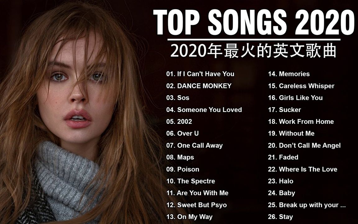 最新流行英文歌曲推薦，小巷深處的音樂寶藏?zé)岣杷龠f