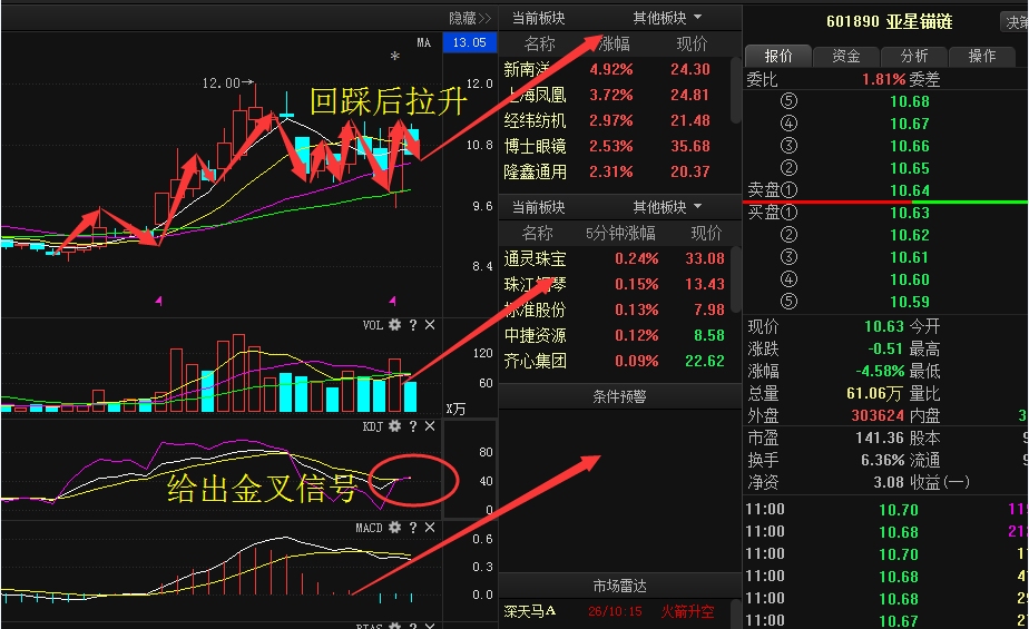 冀東裝備股票最新動(dòng)態(tài),冀東裝備股票最新動(dòng)態(tài)，行業(yè)趨勢(shì)與公司前景展望