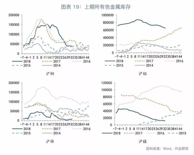 今日銅價(jià)行情最新動(dòng)態(tài)