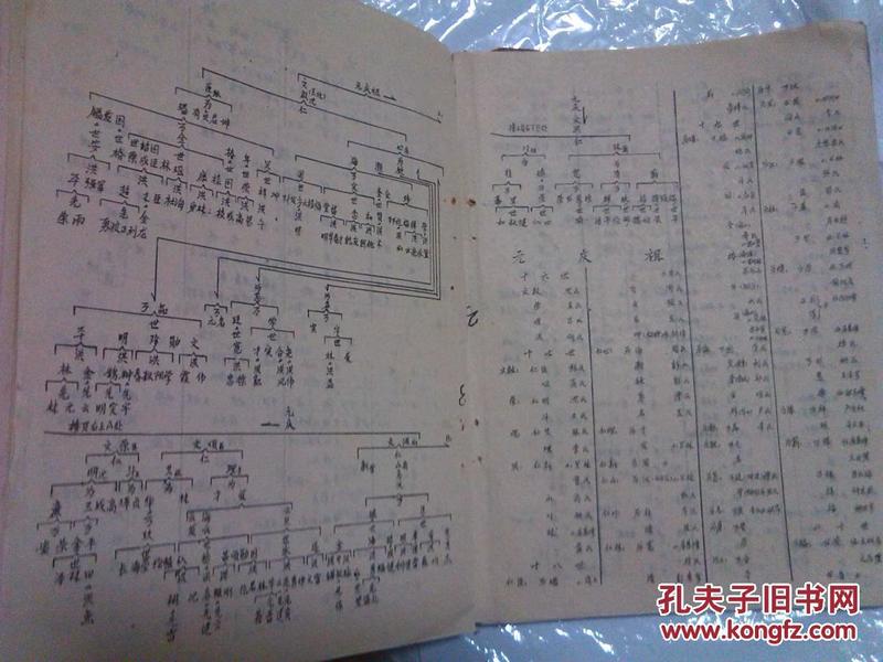 機(jī)械設(shè)備 第50頁(yè)