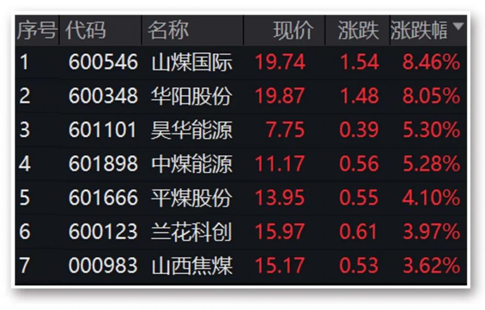 巷弄深處的蘭花寶藏，市場行情與香氣四溢的機遇