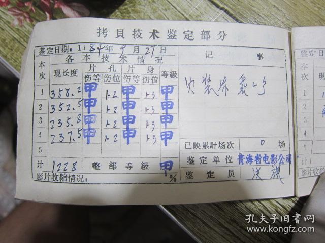 胭脂與自然的交響曲，一部鼓舞人心的電影之旅（1980）