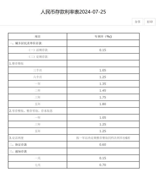最新存款利率揭秘，小巷中的經(jīng)濟(jì)寶藏，驚喜發(fā)現(xiàn)！