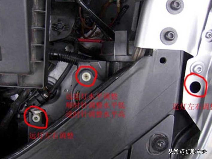 汽車最新大燈技術(shù)革新及其影響，觀點闡述與深度探討