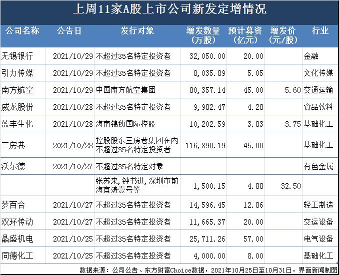 五金交電 第45頁(yè)
