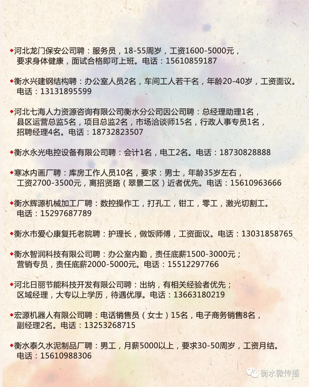 海城供求世界最新招聘信息匯總