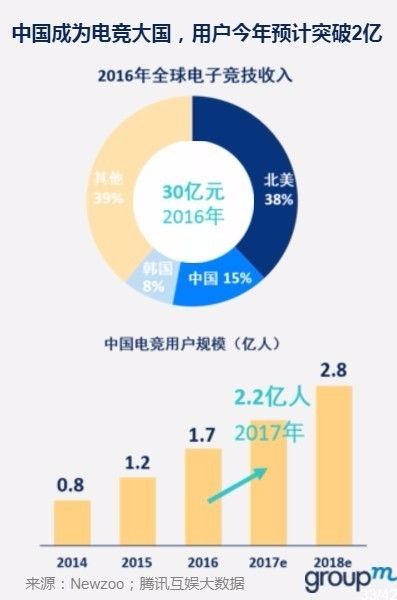 重磅推薦，2017年中國最新政情概覽總覽與解讀