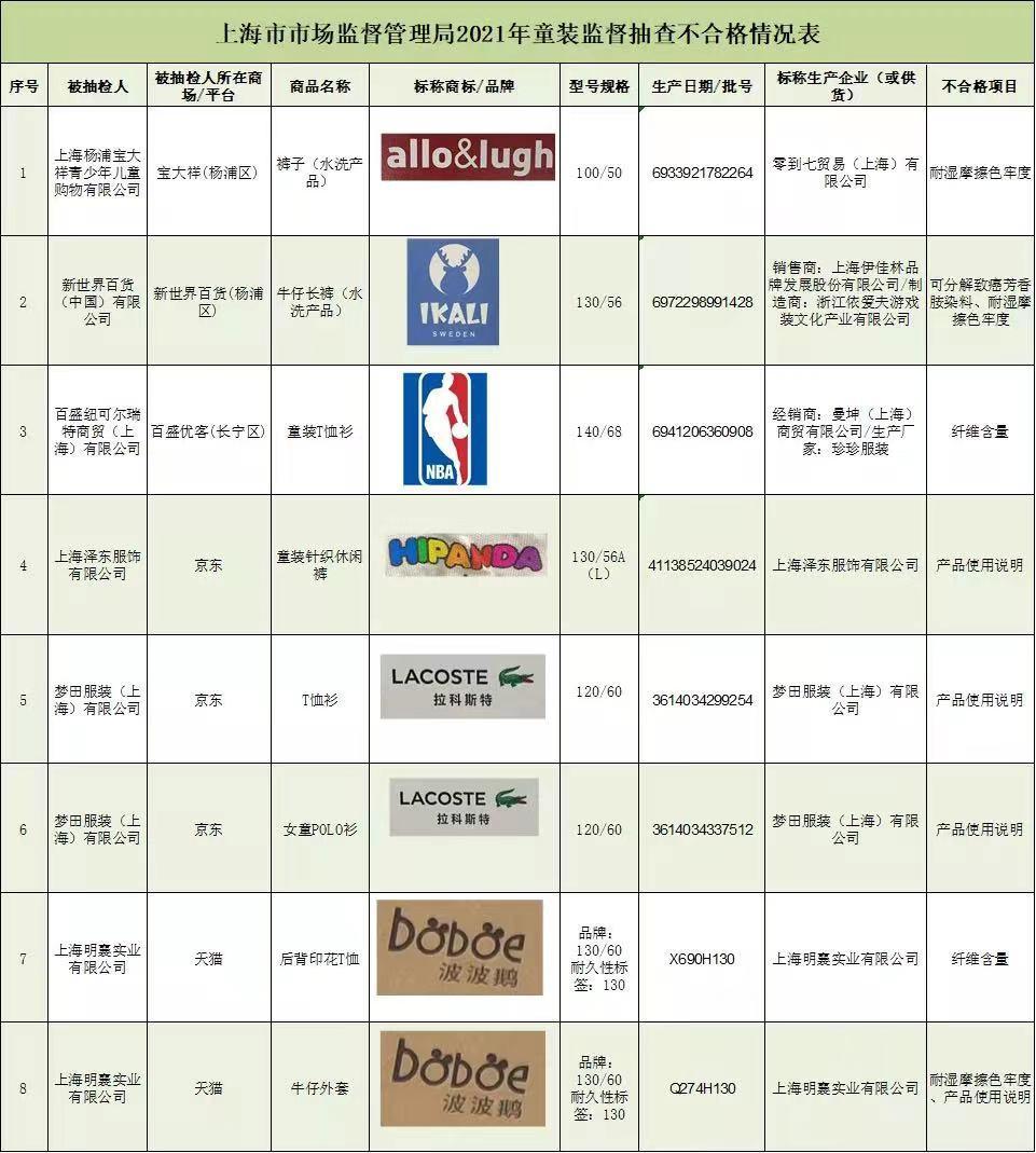 揭秘NBA比賽用球型號(hào)，探索專業(yè)籃球的奧秘