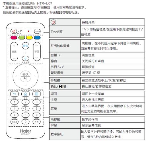 海爾電視機(jī)遙控器下載指南，操作簡(jiǎn)易，一鍵掌握遙控器下載步驟