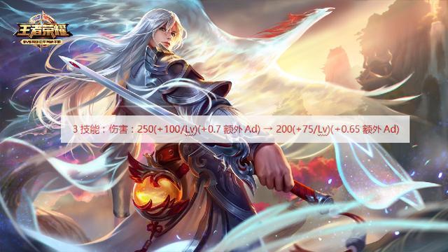 最新韓信銘文攻略揭秘，提升戰(zhàn)力必備指南