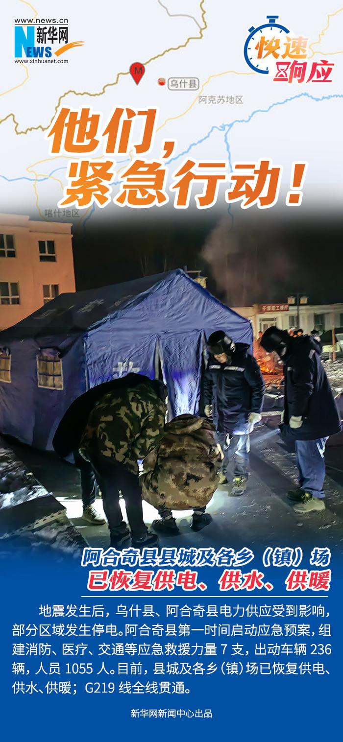 阿克蘇地震最新動態(tài)及應對學習步驟指南