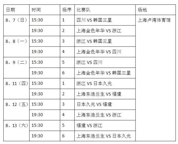 南京排球比賽票獲取與使用指南