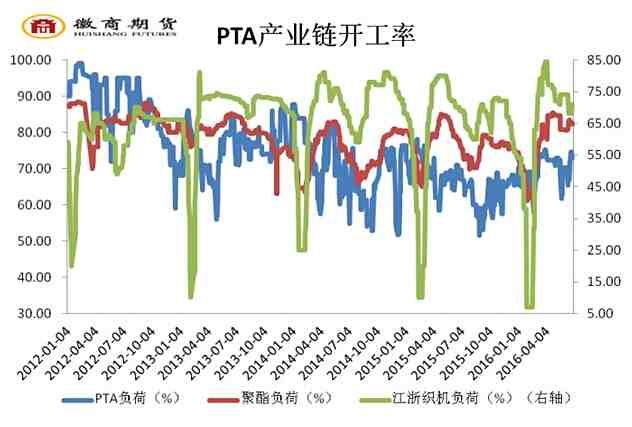 聚醚行情,聚醚行情下的心靈之旅，尋找自然的寶藏與內(nèi)心的寧靜
