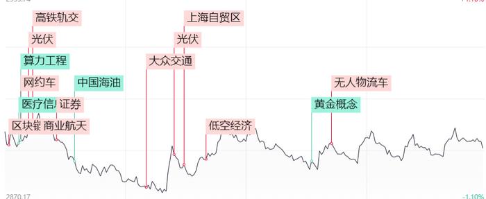 反大盤走勢(shì)股票揭秘與小巷神秘特色小店的獨(dú)特魅力