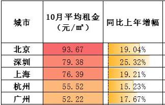601211行情下的歡樂(lè)時(shí)光解析
