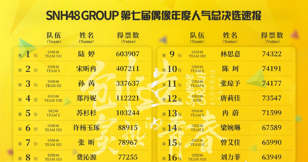 青2投票結(jié)果揭曉，小巷深處的獨(dú)特風(fēng)味贏得關(guān)注！