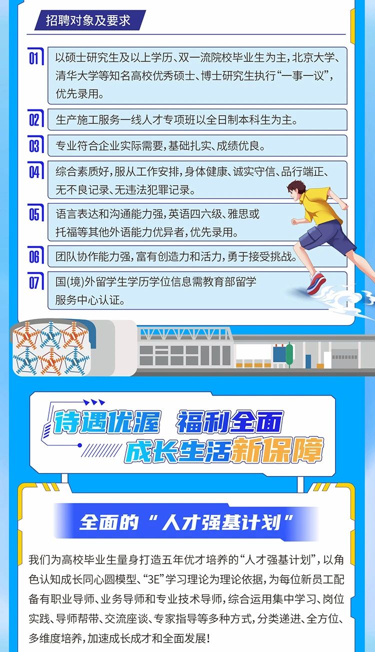 科技引領未來，觸手可及的工作機會——宿遷招聘信息展望至2025