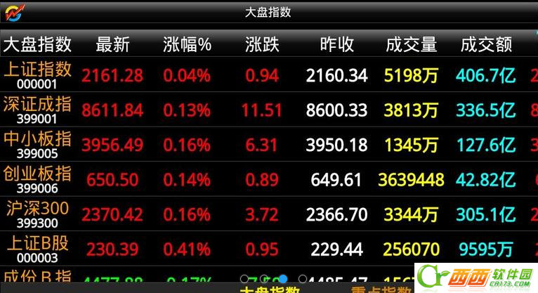 汽車及汽車配件 第38頁