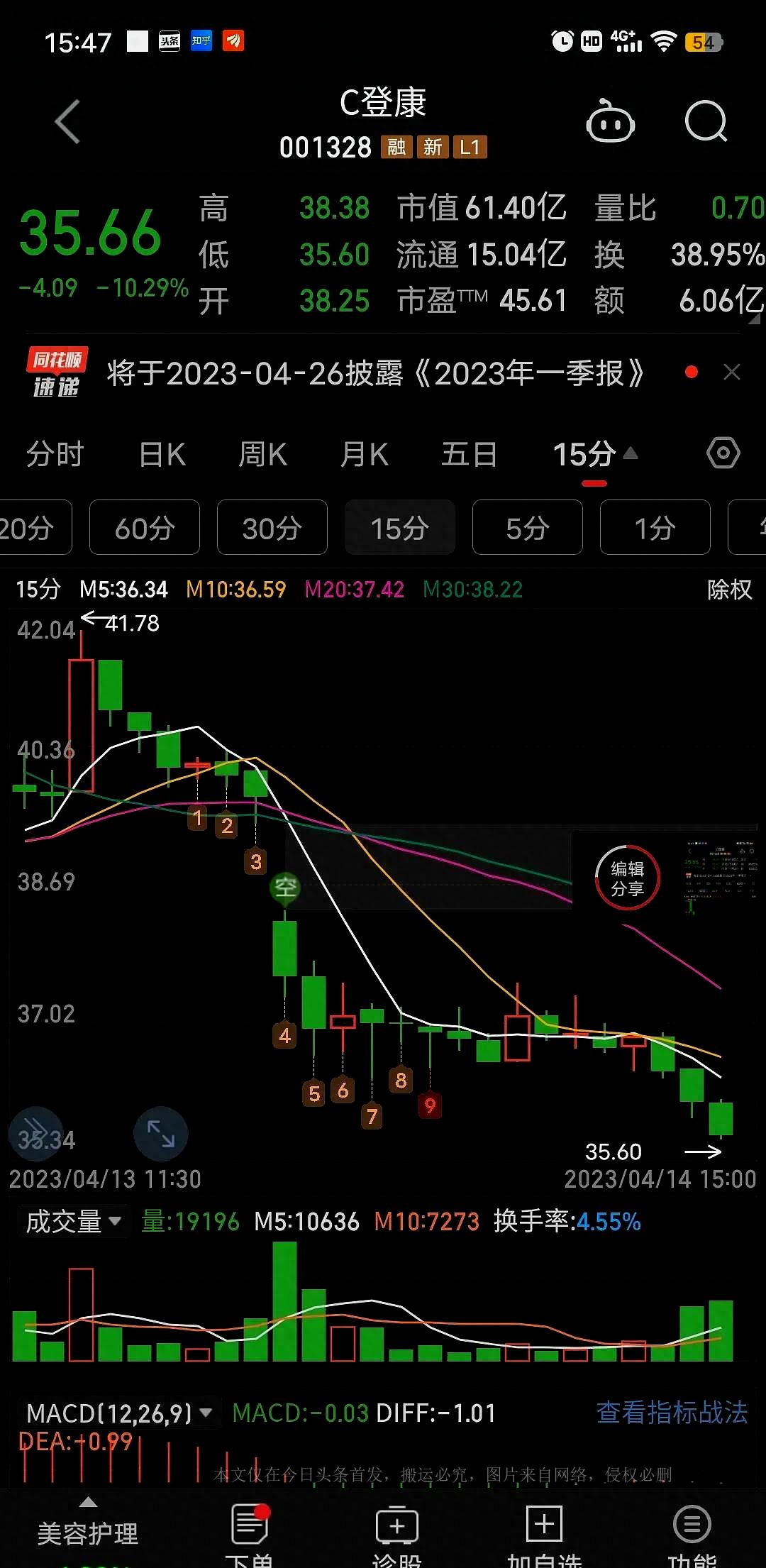 常青股份股票回顧與深度洞察
