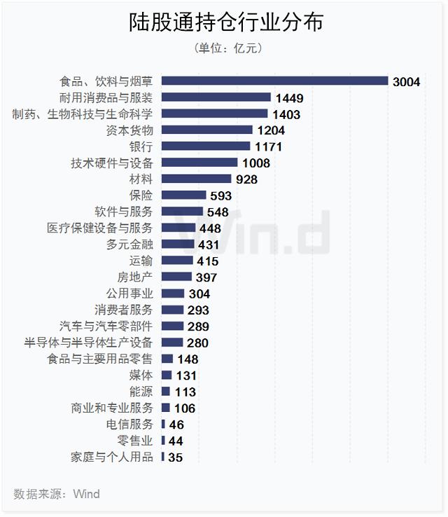 關于A股上市券商的深入探討，某某觀點分析
