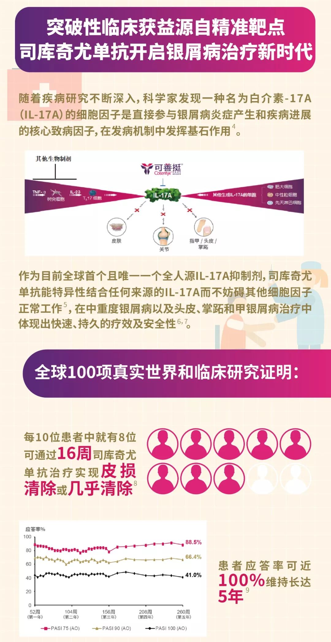 最新蘇金單抗資訊，研究與應用進展的深入探討