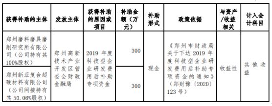 軸研科技股票行情與小巷深處的獨特商機，科技特色小店的探索之旅