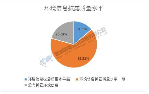 上市公司披露，時(shí)代舞臺(tái)與公眾焦點(diǎn)聚焦