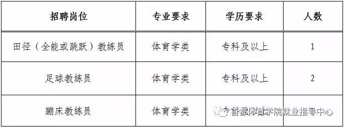 汽車及汽車配件 第35頁(yè)