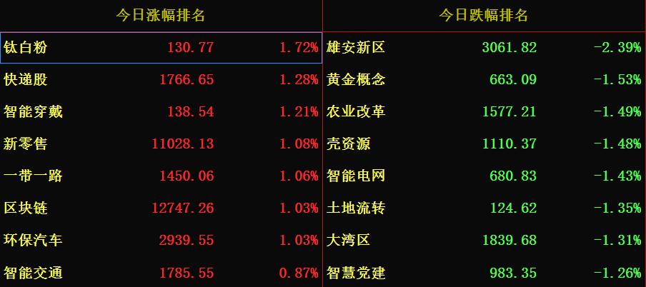 旅游板塊股票投資潛力與價(jià)值深度解析