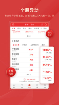 網(wǎng)上股票開戶掀起金融革命，輕松開啟投資之旅，體驗(yàn)科技魅力