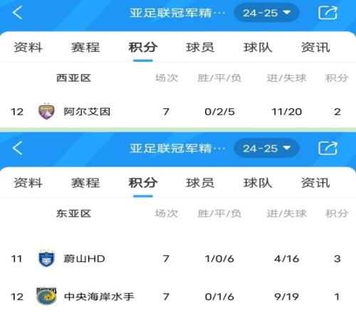 全球賽場動態(tài)速遞，體育最新消息與熱點分析