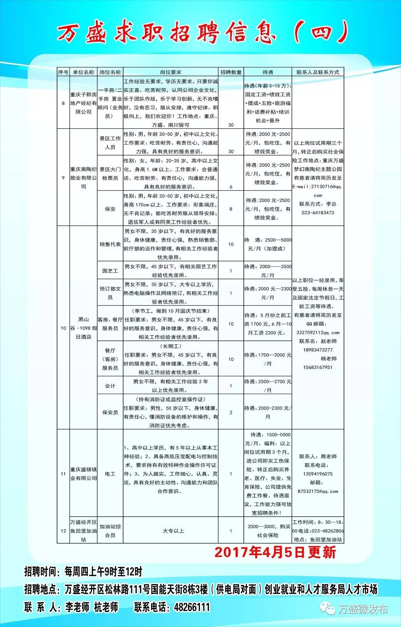 武漢最新招聘信息，科技革新引領(lǐng)職場(chǎng)新風(fēng)尚