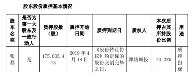 諸城新聞快訊，學(xué)習(xí)變化的力量，自信與成就感的源泉，城市動(dòng)態(tài)一覽